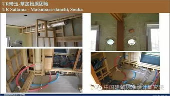 劉東衛(wèi) 新型裝配式住宅集成建造體系研發(fā)實踐 ppt全文